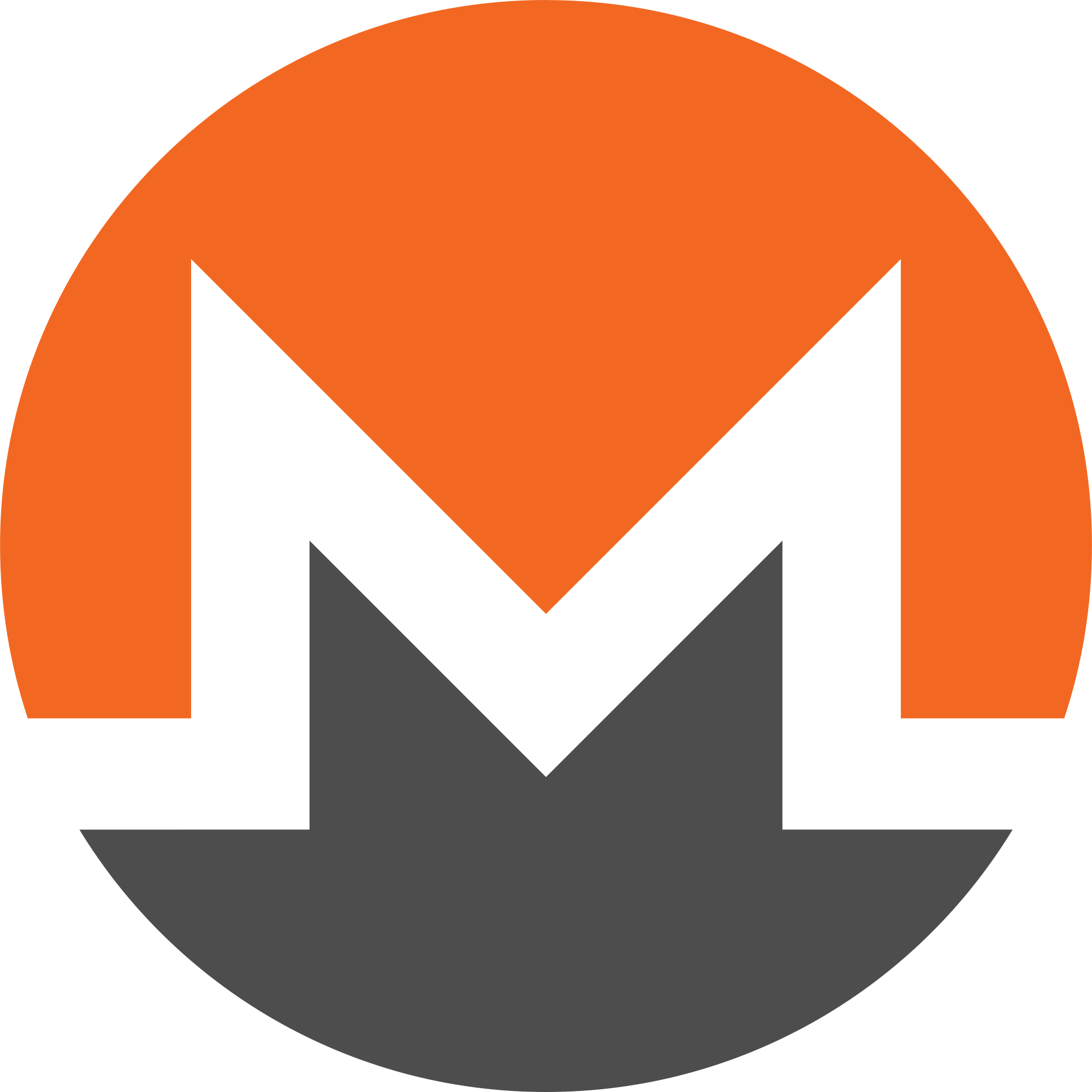 Monero/XMR